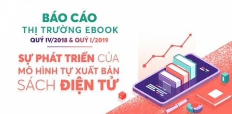 tin tức